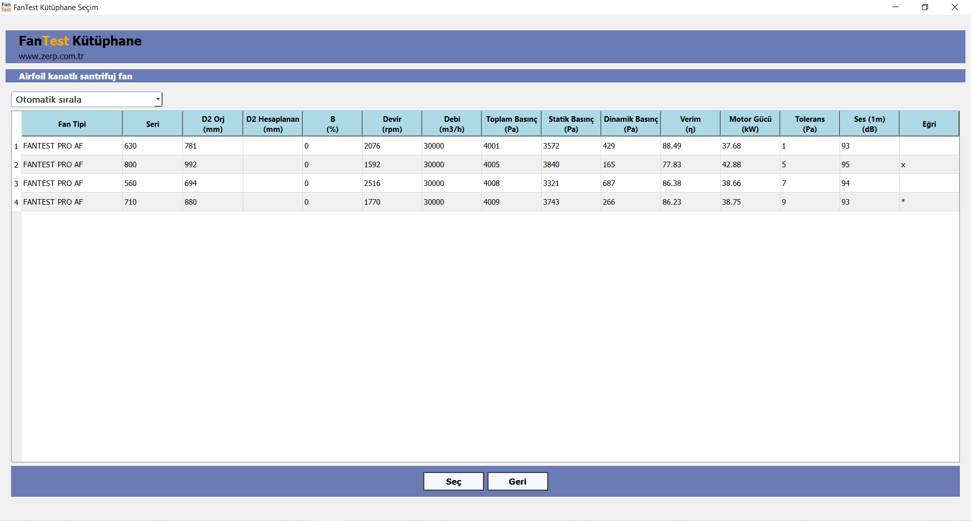 Fantest Kütüphane fan seçim