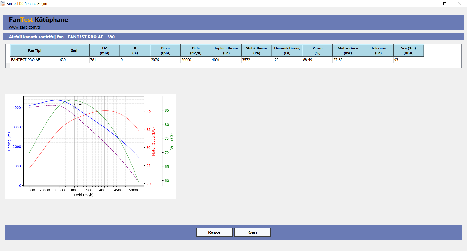 Fantest Kütüphane fan seçim